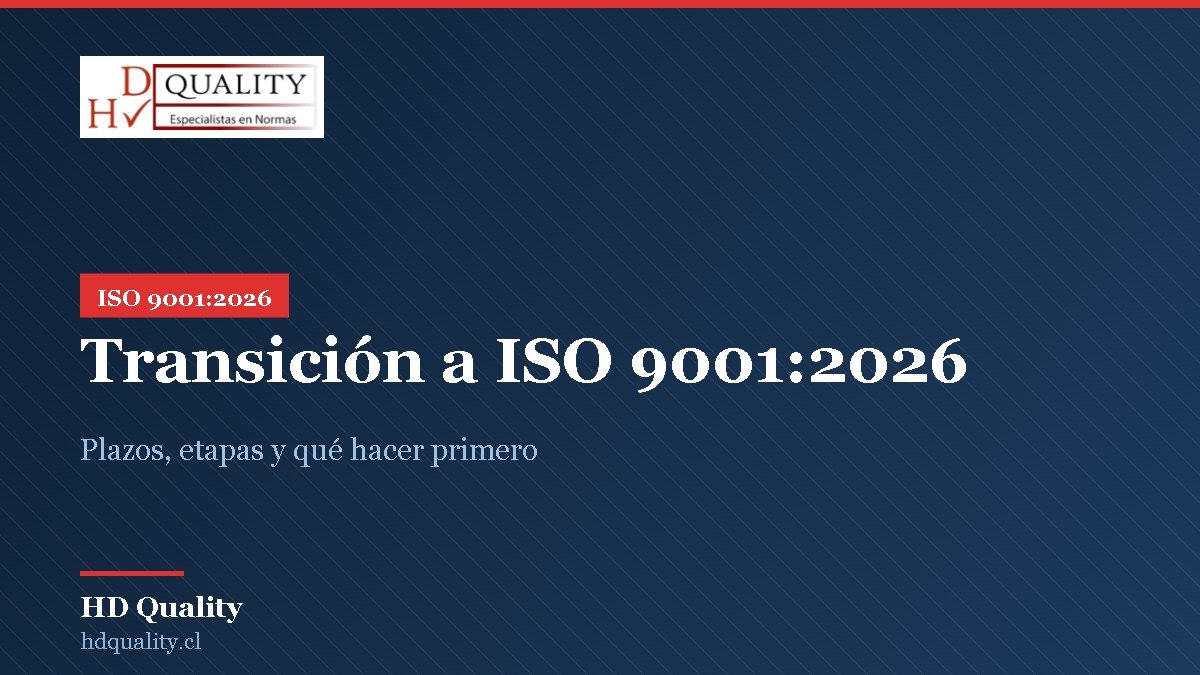 Transición a ISO 9001:2026: plazos y etapas — HD Quality